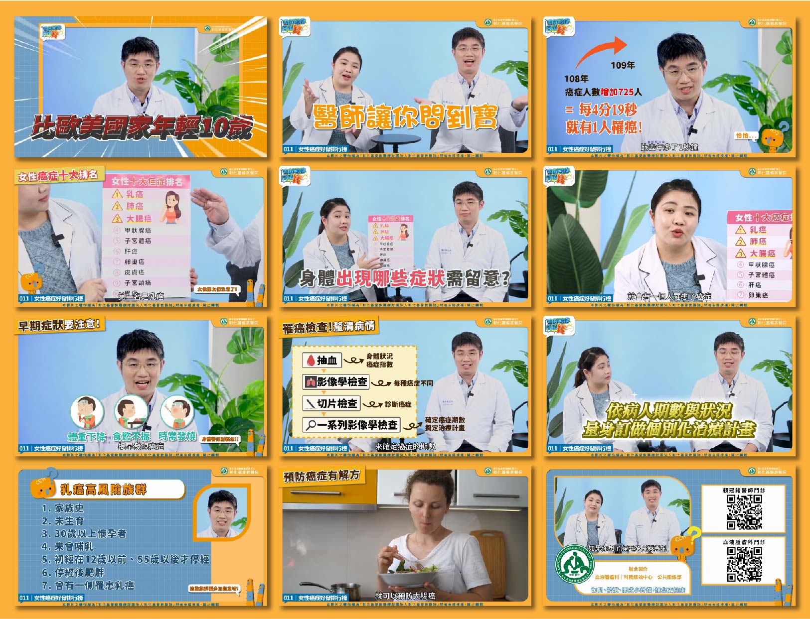 癌症時鐘快一秒! 女性十大癌症公布高風險族群如何接受癌症診斷治療與預防｜血液腫瘤科賴冠銘醫師、腫瘤中心鄭千盈個案管理師